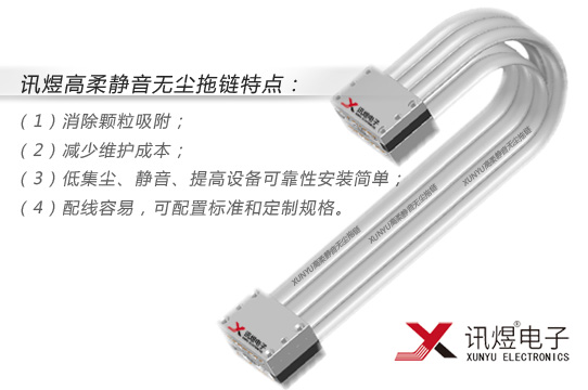 （3）蘇州訊煜電子,最新產品,XUNYU?訊煜電子-百級高柔無塵拖鏈_200