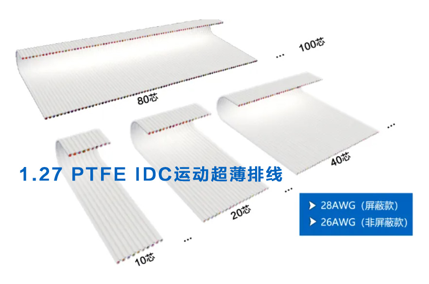 訊煜電子1.27 PTFE IDC潔凈運(yùn)動超薄排線